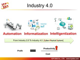 Industry 4.0 Smart factory Application Story | PDF