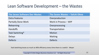 Copyright © 2016 Allegro Business Solutions LLC. All Rights Reserved
Lean Software Development – the Wastes
11
The Seven Software Dev Wastes The Seven Wastes – Taiichi Ohno
Extra Features Overproduction
Partially Done Work Work in Process – WIP
Relearning Overprocessing
Handoffs Transportation
Task Switching* Motion
Delays Waiting
Defects Defects
Task Switching losses as much as 40% efficiency every time there is a switch - Meyer
 