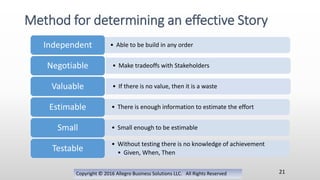 Copyright © 2016 Allegro Business Solutions LLC. All Rights Reserved
Method for determining an effective Story
21
• Able to be build in any order
Independent
• Make tradeoffs with Stakeholders
Negotiable
• If there is no value, then it is a waste
Valuable
• There is enough information to estimate the effort
Estimable
• Small enough to be estimable
Small
• Without testing there is no knowledge of achievement
• Given, When, Then
Testable
 