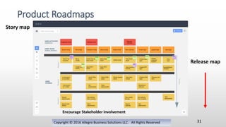 Copyright © 2016 Allegro Business Solutions LLC. All Rights Reserved
Product Roadmaps
31
Story map
Release map
Encourage Stakeholder involvement
 