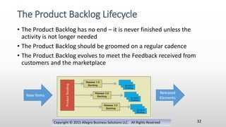 • The Product Backlog has no end – it is never finished unless the
activity is not longer needed
• The Product Backlog should be groomed on a regular cadence
• The Product Backlog evolves to meet the Feedback received from
customers and the marketplace
Copyright © 2015 Allegro Business Solutions LLC. All Rights Reserved
The Product Backlog Lifecycle
32
New Items
Released
Elements
 