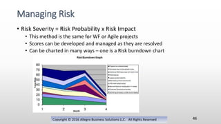 • Risk Severity = Risk Probability x Risk Impact
• This method is the same for WF or Agile projects
• Scores can be developed and managed as they are resolved
• Can be charted in many ways – one is a Risk burndown chart
Copyright © 2016 Allegro Business Solutions LLC. All Rights Reserved
Managing Risk
46
 