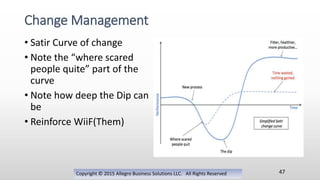 • Satir Curve of change
• Note the “where scared
people quite” part of the
curve
• Note how deep the Dip can
be
• Reinforce WiiF(Them)
Copyright © 2015 Allegro Business Solutions LLC. All Rights Reserved
Change Management
47
 