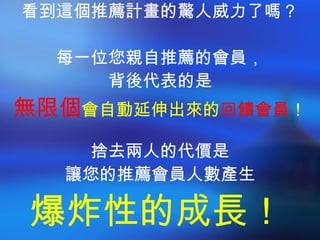 看到這個推薦計畫的驚人威力了嗎？ 每一位您親自推薦的會員， 背後代表的是 無限個 會自動延伸出來的 回饋會員 ！ 捨去兩人的代價是 讓您的推薦會員人數產生 爆炸性的成長！   