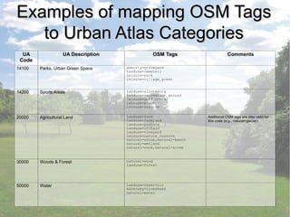 osm-and-qgis-pdf
