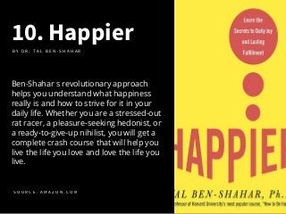 10. Happier
Ben-Shahar s revolutionary approach
helps you understand what happiness
really is and how to strive for it in ...