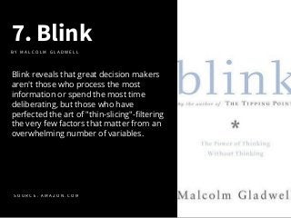 7. Blink
Blink reveals that great decision makers
aren't those who process the most
information or spend the most time
del...