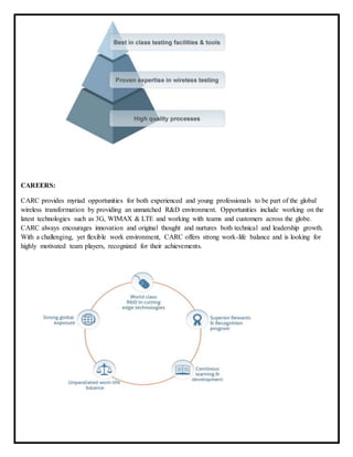 CAREERS:
CARC provides myriad opportunities for both experienced and young professionals to be part of the global
wireless transformation by providing an unmatched R&D environment. Opportunities include working on the
latest technologies such as 3G, WIMAX & LTE and working with teams and customers across the globe.
CARC always encourages innovation and original thought and nurtures both technical and leadership growth.
With a challenging, yet flexible work environment, CARC offers strong work-life balance and is looking for
highly motivated team players, recognized for their achievements.
 