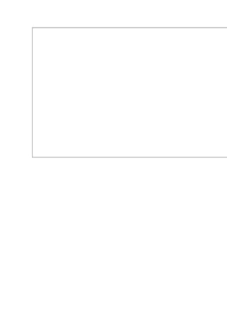 Innovative Lesson Template