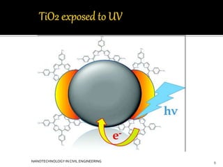 NANOTECHNOLOGY IN CIVIL ENGINEERING 9 
 