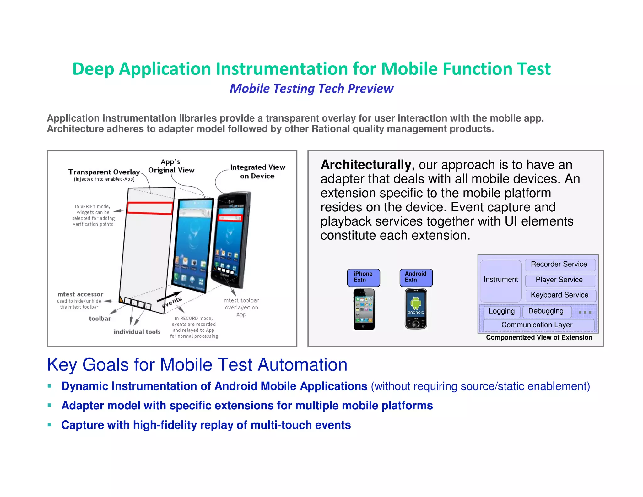 Deep Application Instrumentation for Mobile Function Test
                                        Mobile Testing Tech Preview

Application instrumentation libraries provide a transparent overlay for user interaction with the mobile app.
Architecture adheres to adapter model followed by other Rational quality management products.


                                                            Architecturally, our approach is to have an
                                                            adapter that deals with all mobile devices. An
                                                            extension specific to the mobile platform
                                                            resides on the device. Event capture and
                                                            playback services together with UI elements
                                                            constitute each extension.

                                                                                                             Recorder Service
                                                                   iPhone     Android
                                                                   Extn       Extn             Instrument     Player Service

                                                                                                             Keyboard Service

                                                                                                Logging     Debugging
                                                                                                    Communication Layer
                                                                                                Componentized View of Extension



Key Goals for Mobile Test Automation
     Dynamic Instrumentation of Android Mobile Applications (without requiring source/static enablement)
     Adapter model with specific extensions for multiple mobile platforms
     Capture with high-fidelity replay of multi-touch events

23
 