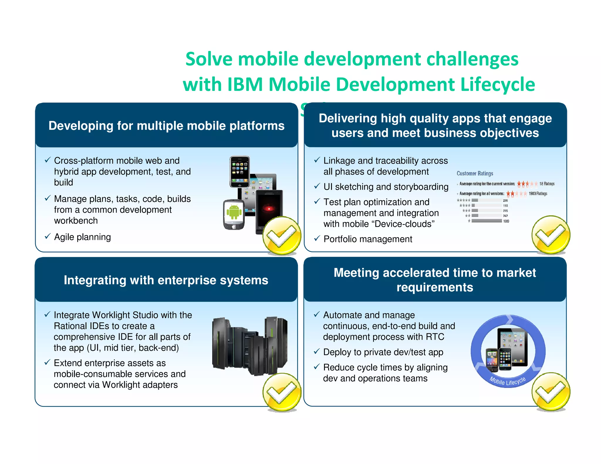 Solve mobile development challenges
                                with IBM Mobile Development Lifecycle
                                            Solution V4.0
                                              Delivering high quality apps that engage
Developing for multiple mobile platforms
                                                      users and meet business objectives

Cross-platform mobile web and                       Linkage and traceability across
hybrid app development, test, and                   all phases of development
build                                               UI sketching and storyboarding
Manage plans, tasks, code, builds                   Test plan optimization and
from a common development                           management and integration
workbench                                           with mobile “Device-clouds”
Agile planning                                      Portfolio management


                                                      Meeting accelerated time to market
  Integrating with enterprise systems
                                                                requirements

Integrate Worklight Studio with the                 Automate and manage
Rational IDEs to create a                           continuous, end-to-end build and
comprehensive IDE for all parts of                  deployment process with RTC
the app (UI, mid tier, back-end)                    Deploy to private dev/test app
Extend enterprise assets as                         Reduce cycle times by aligning
mobile-consumable services and                      dev and operations teams
connect via Worklight adapters
 