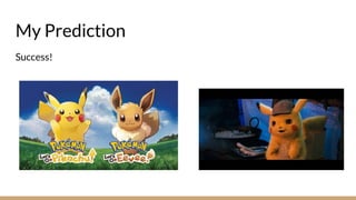 My Prediction
Success!
 