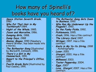 How many of Spinelli’sHow many of Spinelli’s
books have you heard of?books have you heard of?
• Space Station Seventh GradeSpace Station Seventh Grade,,
19821982
• Who Put That Hair in MyWho Put That Hair in My
Toothbrush?Toothbrush? 1984.1984.
• Night of the WhaleNight of the Whale, 1985., 1985.
• Jason and MarcelineJason and Marceline, 1986., 1986.
• Dumping GirlsDumping Girls,, 1988.1988.
• Dump DaysDump Days, 1988, 1988
• Maniac MageeManiac Magee, 1990 (Newbery, 1990 (Newbery
Award Winner, has been made intoAward Winner, has been made into
a movie).a movie).
• The Bathwater GangThe Bathwater Gang (illustrated(illustrated
by Meredith Johnson), 1990.by Meredith Johnson), 1990.
• There's a Girl in MyThere's a Girl in My
HammerlockHammerlock,, 1991.1991.
• Report to the Principal's OfficeReport to the Principal's Office,,
1991.1991.
• Fourth Grade RatsFourth Grade Rats (illustrated by(illustrated by
Paul Casale), 1991.Paul Casale), 1991.
• The Bathwater Gang Gets DownThe Bathwater Gang Gets Down
to Businessto Business, 1992, 1992
• Who Ran My Underwear Up theWho Ran My Underwear Up the
Flagpole?Flagpole?,, 1992.1992.
• Do the Funky PickleDo the Funky Pickle, 1992., 1992.
• PicklemaniaPicklemania, 1995., 1995.
• CrashCrash, 1996. Has a film contract, 1996. Has a film contract
• The Library CardThe Library Card, 1997., 1997.
• WringerWringer, 1997. Has a film, 1997. Has a film
contractcontract
• Knots in My Yo-Yo StringKnots in My Yo-Yo String, 1998, 1998
- Autobiography- Autobiography
• LoserLoser, 2001., 2001.
• StargirlStargirl, 2001. Has a film, 2001. Has a film
contractcontract
• MilkweedMilkweed, 2003., 2003.
• Tooter PepperdayTooter Pepperday, 2004., 2004.
• EggsEggs, 2007, 2007
• Love, StargirlLove, Stargirl, 2007. Has a film, 2007. Has a film
contract.contract.
 