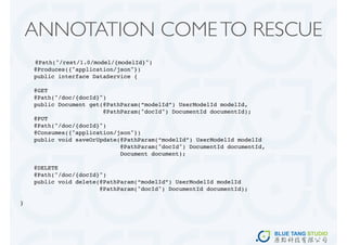 ANNOTATION COME TO RESCUE
    @Path("/rest/1.0/model/{modelId}")
    @Produces({"application/json"})
    public interface DataService {

    @GET
    @Path("/doc/{docId}")
    public Document get(@PathParam(“modelId”) UserModelId modelId,
                        @PathParam("docId") DocumentId documentId);
    @PUT
    @Path("/doc/{docId}")
    @Consumes({"application/json"})
    public void saveOrUpdate(@PathParam(“modelId”) UserModelId modelId
                             @PathParam("docId") DocumentId documentId,
                             Document document);

    @DELETE
    @Path("/doc/{docId}")
    public void delete(@PathParam(“modelId”) UserModelId modelId
                       @PathParam("docId") DocumentId documentId);

}
 