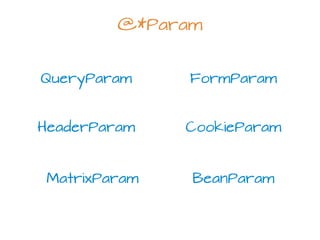 @*Param
QueryParam
HeaderParam
MatrixParam
FormParam
CookieParam
BeanParam
 