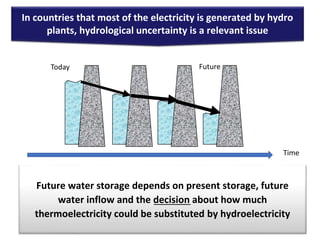 2
FutureToday
Time
In countries that most of the electricity is generated by hydro
plants, hydrological uncertainty is a r...