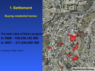 Settlement Buying residential homes The total value of Elad’s property:  In 2006 - 159,536,162 NIS In 2007 -  211,044,000  NIS Residential Homes According to Elads’ reports 