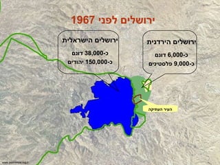 ירושלים לפני  1967 העיר העתיקה ירושלים הירדנית כ -6,000  דונם כ -9,000  פלסטינים ירושלים הישראלית כ -38,000  דונם כ -150,000  יהודים www.peacenow.org.il 