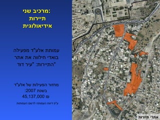 מרכיב שני :   תיירות אידיאולוגית עמותת אלע " ד מפעילה בואדי חילווה את אתר התיירות : " עיר דוד " מחזור הפעילות של אלע " ד בשנת  2007:   45,137,000 ₪  אתרי תיירות ע " פ דיווח העמותה לרשם העמותות 