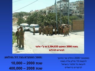 בשנת  2006  הושקעו  2,394,635  ₪  ע " י אלעד לסיורים לחיילים מספר המבקרים בעיר דוד בסילוואן : שנת  2000 – 10,000 שנת  2008 – 400,000 באוקטובר 2009 החליט שר החינוך להקצות 15 מיליון ש"ח בשנה להבאת כל תלמיד בישראל לביקורים בירושלים 