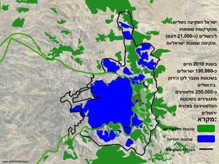שכונות פלסטיניות שכונות יהודיות מקרא : הגבול המוניציפלי ישראל הפקיעה כשליש מהקרקעות שסופחו לירושלים  ( כ -21,000  דונם )  והקימה שכונות ישראליות .  בשנת  2010  חיים כ -190,000  ישראלים בשכונות מעבר לקו הירוק בירושלים . כ -250,000  פלסטינים מתגוררים בשכונות הפלסטיניות במזרח ירושלים www.peacenow.org.il 