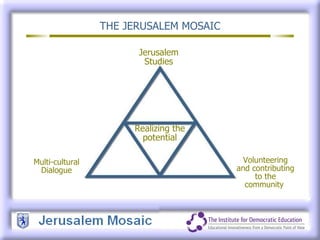 THE JERUSALEM MOSAIC Jerusalem Studies Realizing the potential Multi-cultural Dialogue Volunteering and contributing to the community  