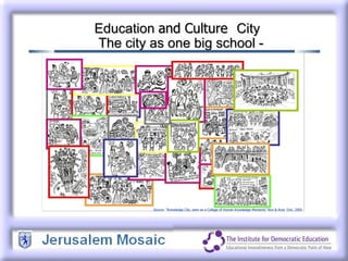 Education  and Culture   City  The city as one big school - Source: "Knowledge City, seen as a Collage of Human Knowledge Moments” Ron & Arye  Dvir, 2005  