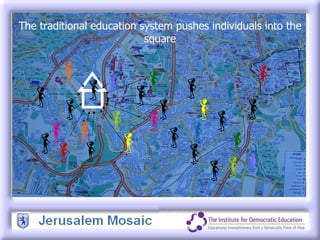 The traditional education system pushes individuals into the square 