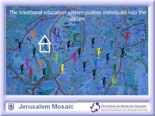 The traditional education system pushes individuals into the square 
