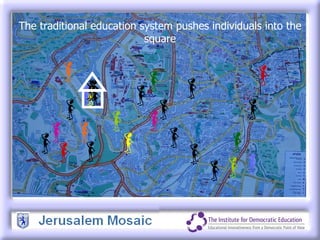 The traditional education system pushes individuals into the square 