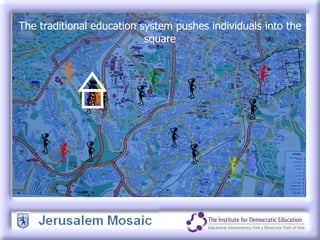 The traditional education system pushes individuals into the square 