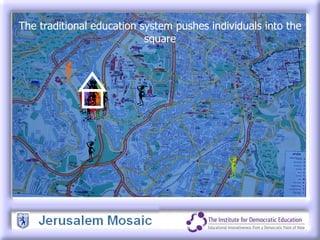 The traditional education system pushes individuals into the square 