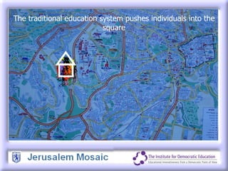 The traditional education system pushes individuals into the square 
