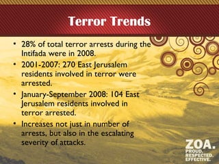 Terror Trends
• 28% of total terror arrests during the
Intifada were in 2008.
• 2001-2007: 270 East Jerusalem
residents involved in terror were
arrested.
• January-September 2008: 104 East
Jerusalem residents involved in
terror arrested.
• Increases not just in number of
arrests, but also in the escalating
severity of attacks.
 
