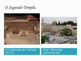 O Segundo Templo.A Esplanada do Templo 60 d.CHoje “Muro das Lamentações”