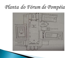 Plantado Fórum de Pompéia