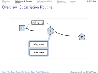 Bloom Filter Based Routing for Content-Based Publish/Subscribe