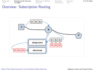 Bloom Filter Based Routing for Content-Based Publish/Subscribe