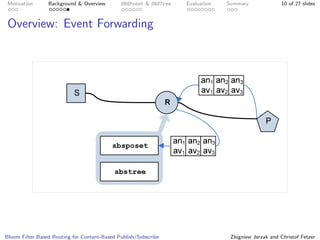 Bloom Filter Based Routing for Content-Based Publish/Subscribe