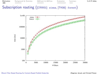 Bloom Filter Based Routing for Content-Based Publish/Subscribe