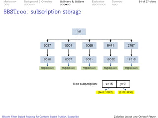 Bloom Filter Based Routing for Content-Based Publish/Subscribe