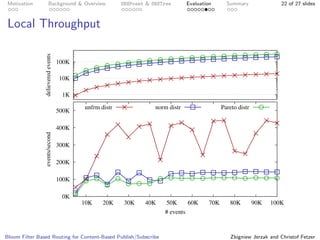 Bloom Filter Based Routing for Content-Based Publish/Subscribe