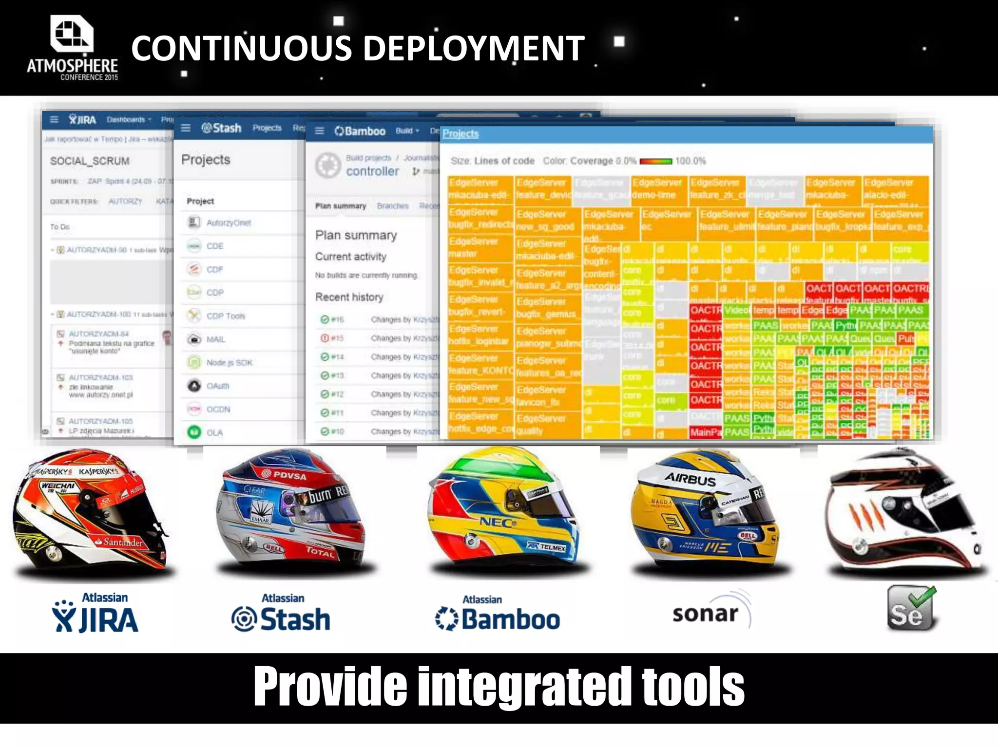 CONTINUOUS DEPLOYMENT
Provide integrated tools
 