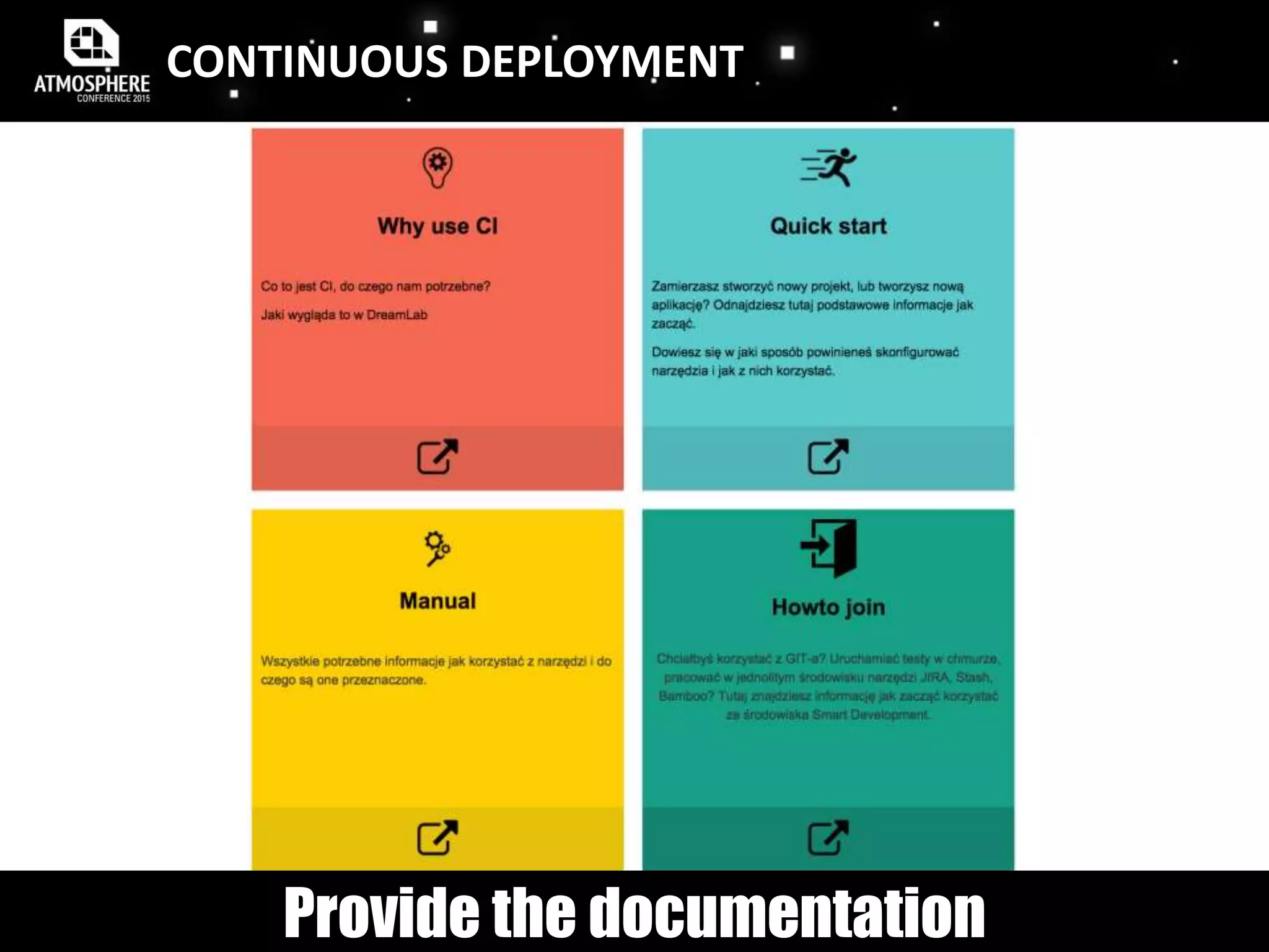 CONTINUOUS DEPLOYMENT
Provide the documentation
 