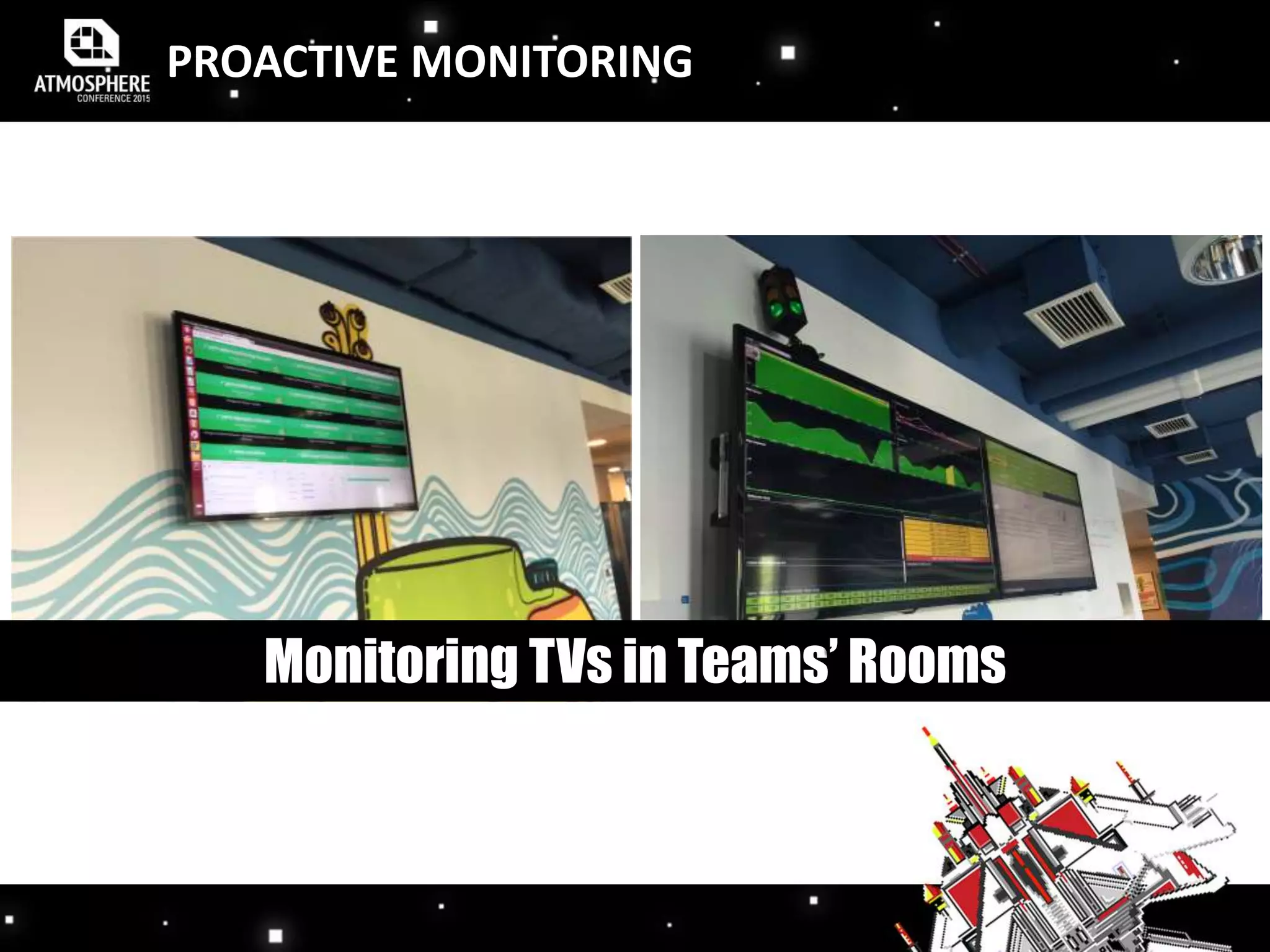 PROACTIVE MONITORING
Monitoring TVs in Teams’ Rooms
 