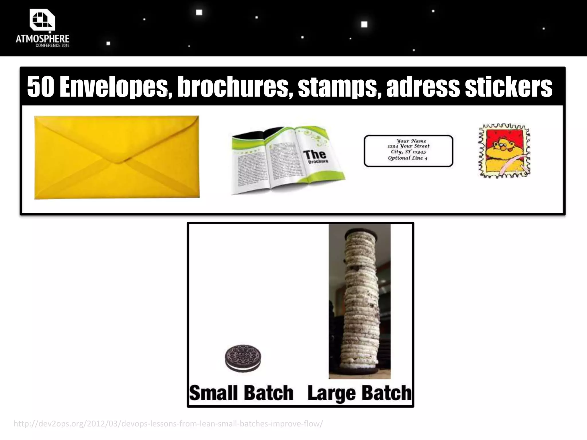 http://dev2ops.org/2012/03/devops-lessons-from-lean-small-batches-improve-flow/
50 Envelopes, brochures, stamps, adress stickers
 