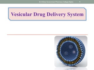 B.K.Mody Government Pharmacy College,Rajkot. 1
Vesicular Drug Delivery System
 