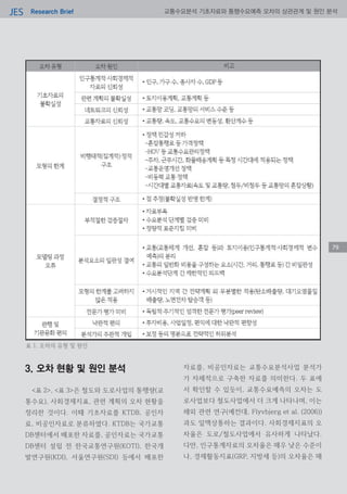 Research BriefJES 교통수요분석 기초자료와 통행수요예측 오차의 상관관계 및 원인 분석
3. 오차 현황 및 원인 분석
<표 2>, <표 3>은 철도와 도로사업의 통행량(교
통수요), 사회경제지표, 관련 계획의 오차 현황을
정리한 것이다. 이때 기초자료를 KTDB, 공인자
료, 비공인자료로 분류하였다. KTDB는 국가교통
DB센터에서 배포한 자료를, 공인자료는 국가교통
DB센터 설립 전 한국교통연구원(KOTI), 한국개
발연구원(KDI), 서울연구원(SDI) 등에서 배포한
자료를, 비공인자료는 교통수요분석사업 분석가
가 자체적으로 구축한 자료를 의미한다. 두 표에
서 확인할 수 있듯이, 교통수요예측의 오차는 도
로사업보다 철도사업에서 더 크게 나타나며, 이는
해외 관련 연구(예컨대, Flyvbjerg et al. (2006))
과도 일맥상통하는 결과이다. 사회경제지표의 오
차율은 도로/철도사업에서 유사하게 나타났다.
다만, 인구통계자료의 오차율은 매우 낮은 수준이
나, 경제활동지표(GRP, 지방세 등)의 오차율은 매
79
표 1. 오차의 유형 및 원인
79
 