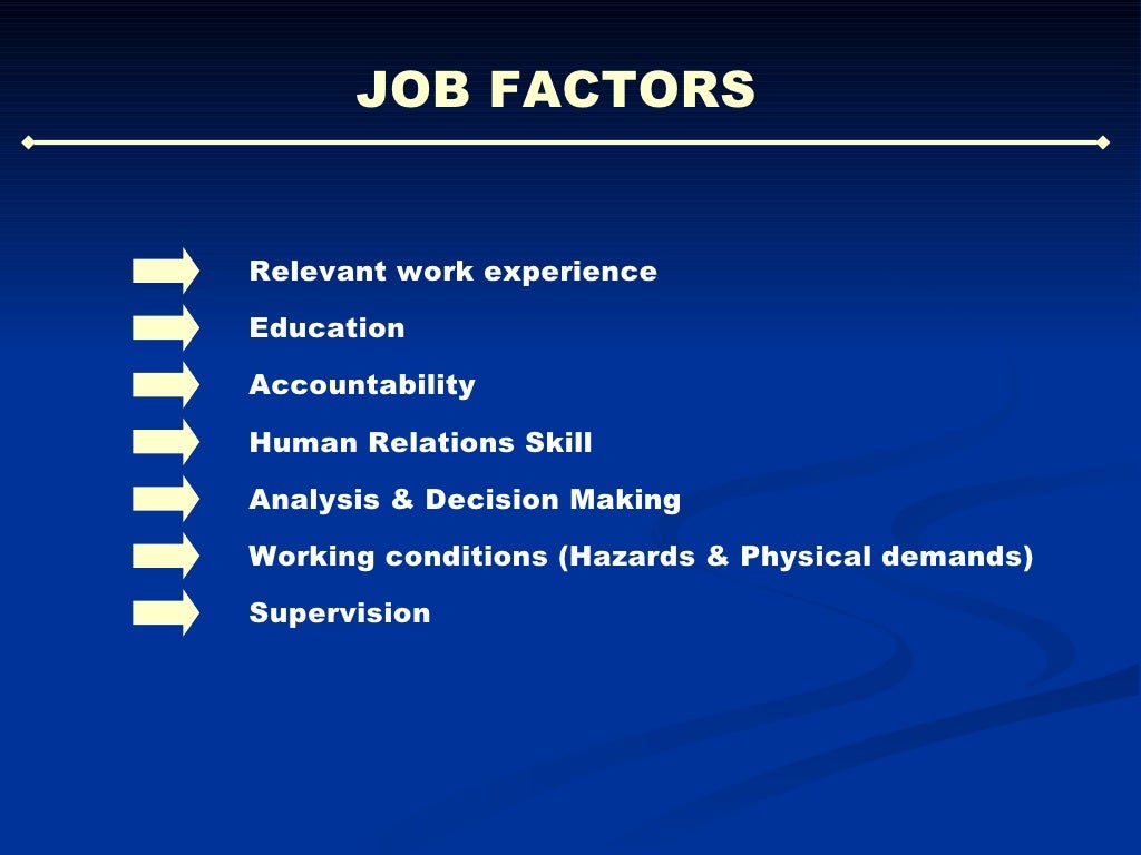 Job Evaluation And Salary Design